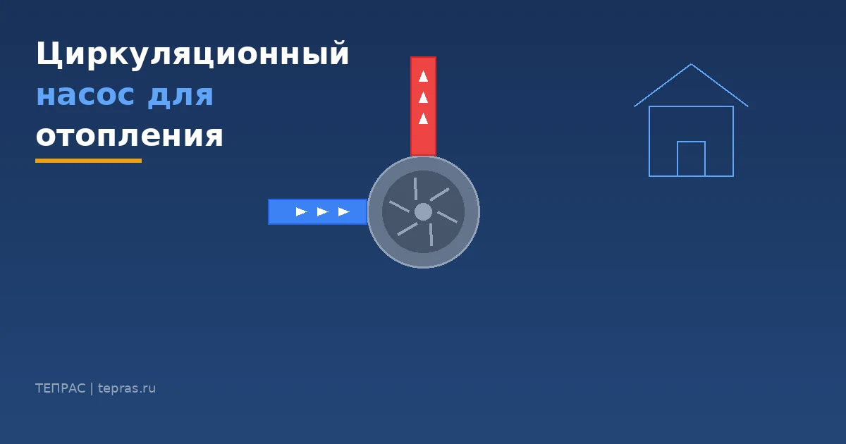 Как выбрать циркуляционный насос для отопления: подробное руководство простым языком