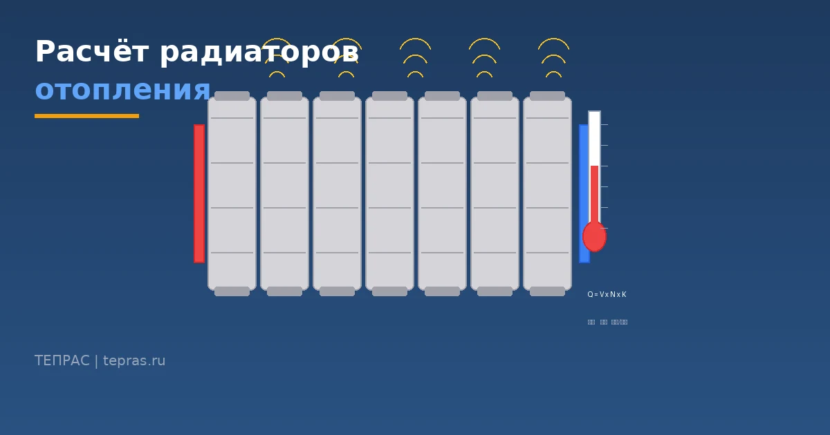 Расчёт радиаторов отопления: сколько секций нужно на комнату и как выбрать батарею